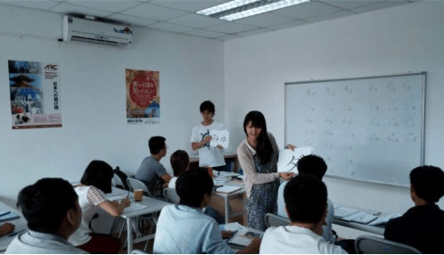 Trung tâm Tư vấn du học và Đào tạo ngoại ngữ HTC Đà Nẵng