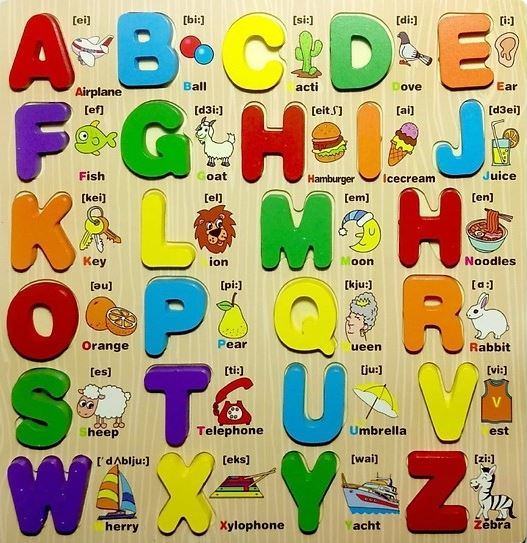 Bảng chữ cái Tiếng Anh cho bé học chuẩn & đầy đủ nhất