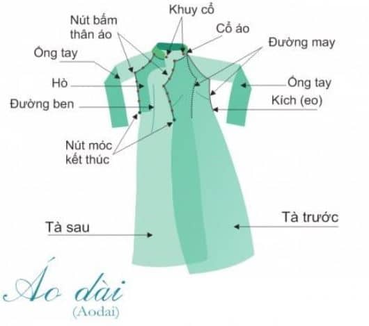 Cấu tạo áo dài